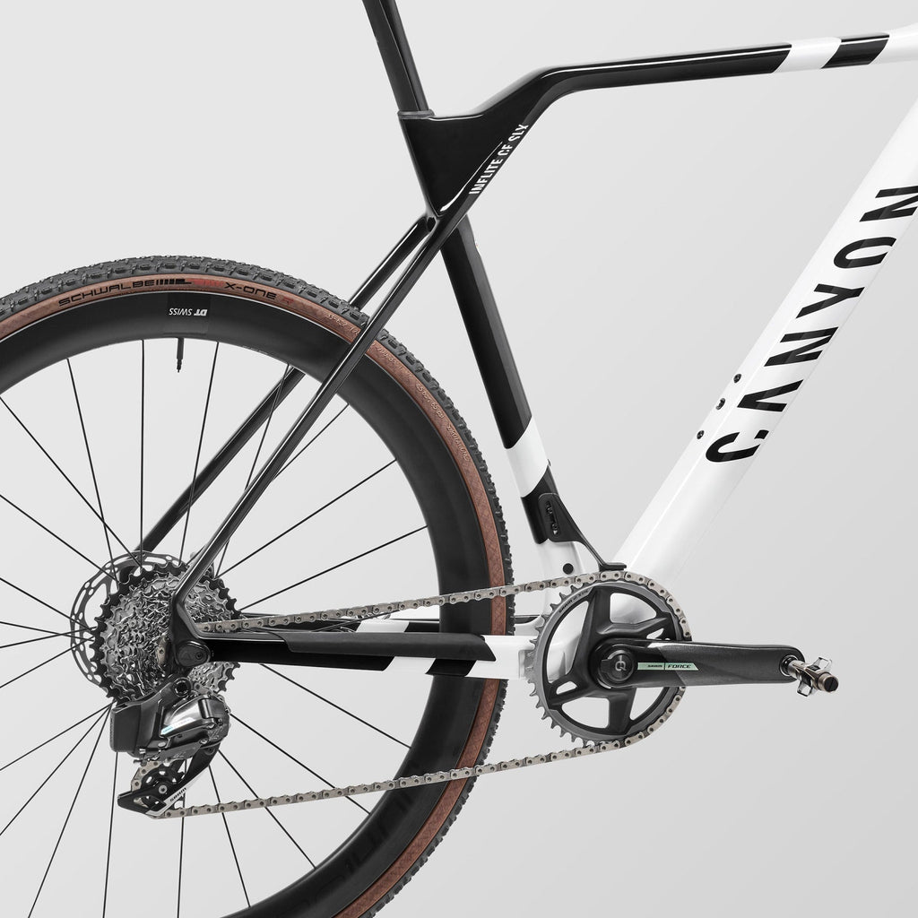Inflite CF SLX 8 – Outlet